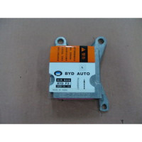 Контроллер S RS R BYDF3